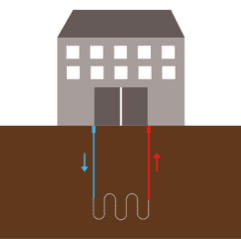 illustration doublet géothermique